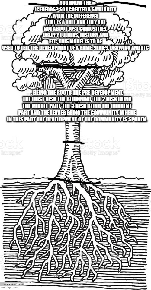 Know the iceberg? | YOU KNOW THE ICEBERGS? SO I CREATED A SIMILARITY WITH THE DIFFERENCE THAT IS A TREE AND THEY ARE NOT ABOUT JUST CURIOSITIES, CREPPY FOLDERS, HISTORY AND ETC, THIS MODEL IS TO BE USED TO TELL THE DEVELOPMENT OF A GAME, SERIES, DRAWING AND ETC; . BEING THE ROOTS THE PRE DEVELOPMENT, THE FIRST RISK THE BEGINNING, THE 2 RISK BEING THE MIDDLE PART, THE 3 RISK BEING THE CURRENT PART AND THE LEAVES BEING THE COMMUNITY, WHERE IN THIS PART THE DEVELOPMENT OF THE COMMUNITY IS SPOKEN. | image tagged in the tree | made w/ Imgflip meme maker