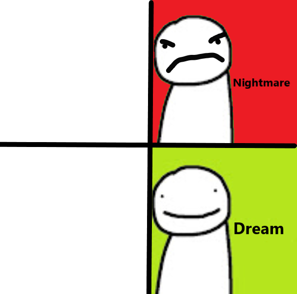 High Quality Nightmare and Dream Blank Meme Template