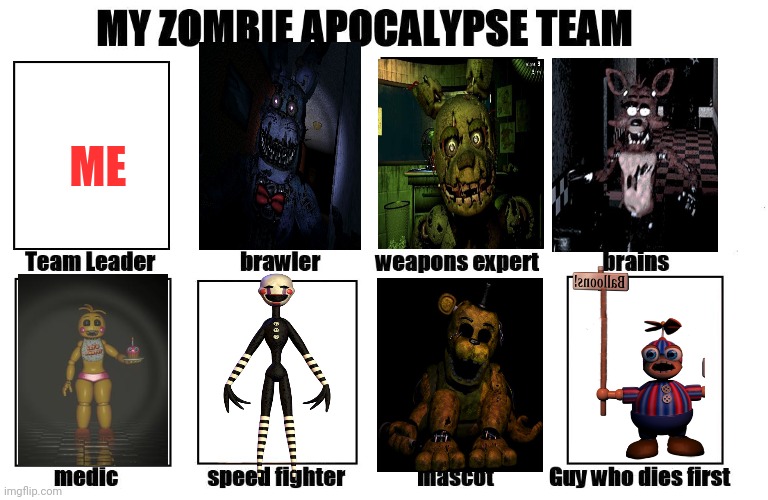 Cue the Darth Vader music! | ME | image tagged in my zombie apocalypse team,fnaf,fnaf team | made w/ Imgflip meme maker
