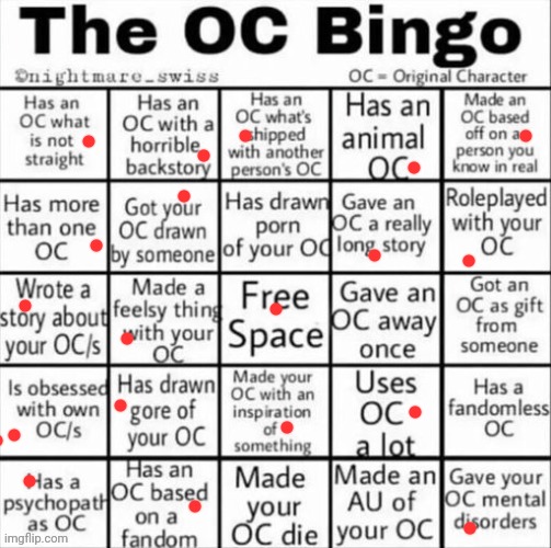 The OC bingo | image tagged in the oc bingo | made w/ Imgflip meme maker