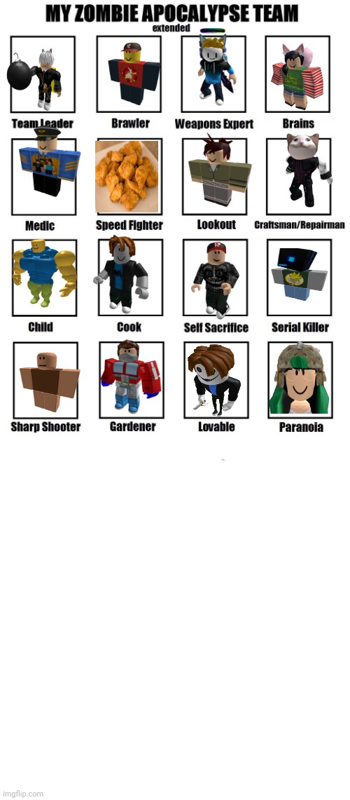 Sorry for big spacing ((( | image tagged in my zombie apocalypse team | made w/ Imgflip meme maker