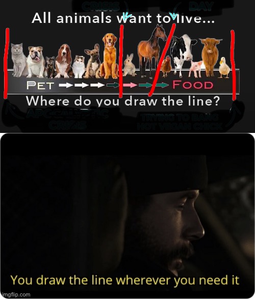 image tagged in you draw the line wherever you need it | made w/ Imgflip meme maker