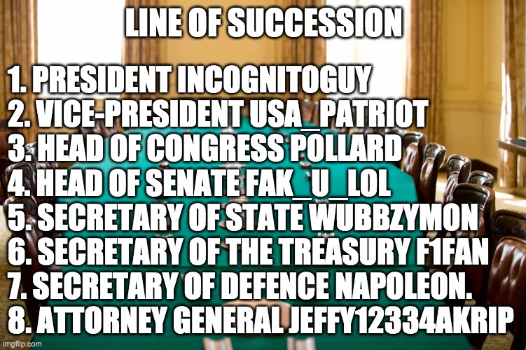 LINE OF SUCCESSION; 1. PRESIDENT INCOGNITOGUY
2. VICE-PRESIDENT USA_PATRIOT
3. HEAD OF CONGRESS POLLARD
4. HEAD OF SENATE FAK_U_LOL
5. SECRETARY OF STATE WUBBZYMON
6. SECRETARY OF THE TREASURY F1FAN
7. SECRETARY OF DEFENCE NAPOLEON.
8. ATTORNEY GENERAL JEFFY12334AKRIP | made w/ Imgflip meme maker