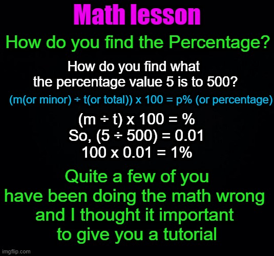 Math Lesson which is relevant in politics since the error is so prevalent. | How do you find the Percentage? Math lesson; How do you find what 
the percentage value 5 is to 500? (m(or minor) ÷ t(or total)) x 100 = p% (or percentage); (m ÷ t) x 100 = %

So, (5 ÷ 500) = 0.01
100 x 0.01 = 1%; Quite a few of you have been doing the math wrong 
and I thought it important 
to give you a tutorial | image tagged in black background,math,math lesson,math is not racist lol | made w/ Imgflip meme maker