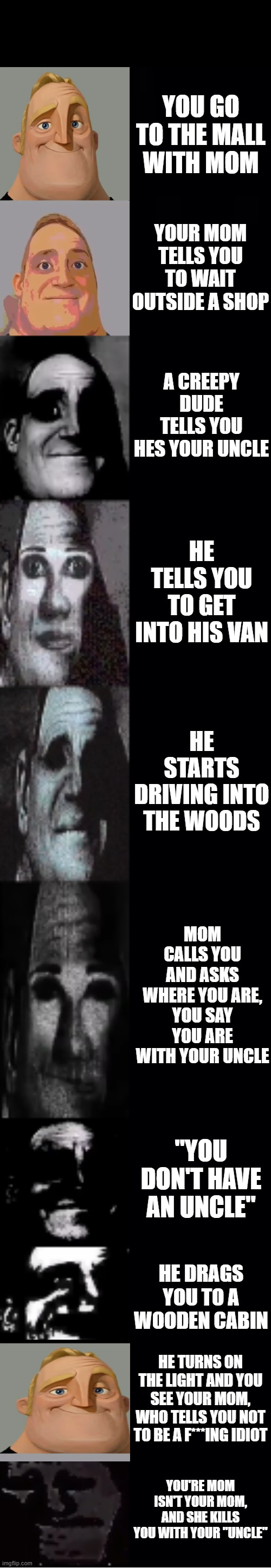 idk why I did this, just wanted to | YOU GO TO THE MALL WITH MOM; YOUR MOM TELLS YOU TO WAIT OUTSIDE A SHOP; A CREEPY DUDE TELLS YOU HES YOUR UNCLE; HE TELLS YOU TO GET INTO HIS VAN; HE STARTS DRIVING INTO THE WOODS; MOM CALLS YOU AND ASKS WHERE YOU ARE, YOU SAY YOU ARE WITH YOUR UNCLE; "YOU DON'T HAVE AN UNCLE"; HE DRAGS YOU TO A WOODEN CABIN; HE TURNS ON THE LIGHT AND YOU SEE YOUR MOM, WHO TELLS YOU NOT TO BE A F***ING IDIOT; YOU'RE MOM ISN'T YOUR MOM, AND SHE KILLS YOU WITH YOUR "UNCLE" | image tagged in mr incredible becoming uncanny | made w/ Imgflip meme maker