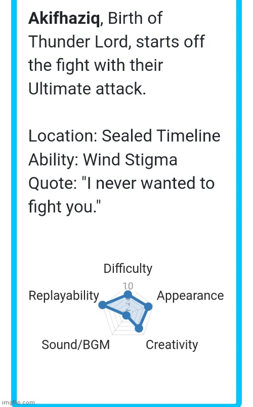 hm, the quote is kinda like what i would say | made w/ Imgflip meme maker