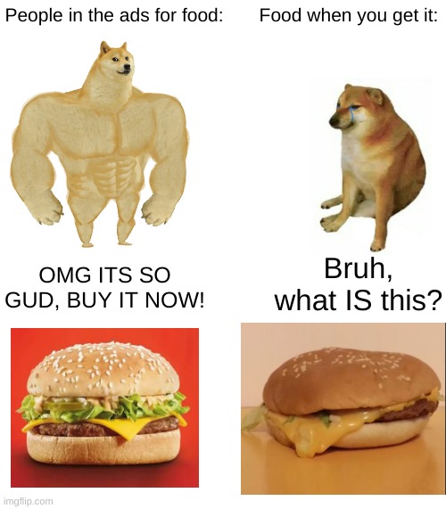 Many companies are guilty of this | People in the ads for food:; Food when you get it:; Bruh, what IS this? OMG ITS SO GUD, BUY IT NOW! | image tagged in memes,buff doge vs cheems,this cant be more true,food memes | made w/ Imgflip meme maker