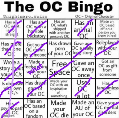 The OC bingo | what | image tagged in the oc bingo | made w/ Imgflip meme maker