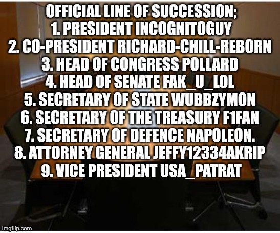 Incognito told me to post this. If he doesn't comment on it within the hour, he agrees | OFFICIAL LINE OF SUCCESSION;
 1. PRESIDENT INCOGNITOGUY 
2. CO-PRESIDENT RICHARD-CHILL-REBORN 
3. HEAD OF CONGRESS POLLARD 
4. HEAD OF SENATE FAK_U_LOL 
5. SECRETARY OF STATE WUBBZYMON 
6. SECRETARY OF THE TREASURY F1FAN 
7. SECRETARY OF DEFENCE NAPOLEON. 
8. ATTORNEY GENERAL JEFFY12334AKRIP 
9. VICE PRESIDENT USA_PATRAT | image tagged in incognito's official cabinet meeting,richard chill x incognito guy,forever | made w/ Imgflip meme maker