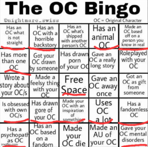 The OC bingo | image tagged in the oc bingo | made w/ Imgflip meme maker