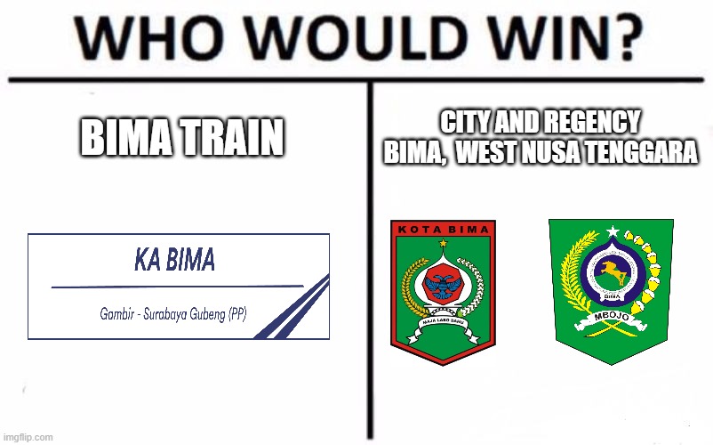They're same PNG | BIMA TRAIN; CITY AND REGENCY BIMA,  WEST NUSA TENGGARA | image tagged in memes,who would win | made w/ Imgflip meme maker