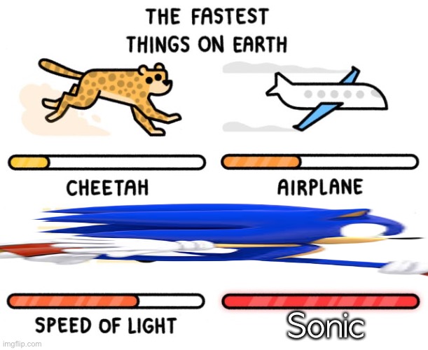 fastest thing possible | Sonic | image tagged in fastest thing possible | made w/ Imgflip meme maker
