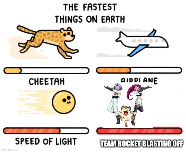 Only people who watch the anime get it | TEAM ROCKET BLASTING OFF | image tagged in fastest thing possible | made w/ Imgflip meme maker