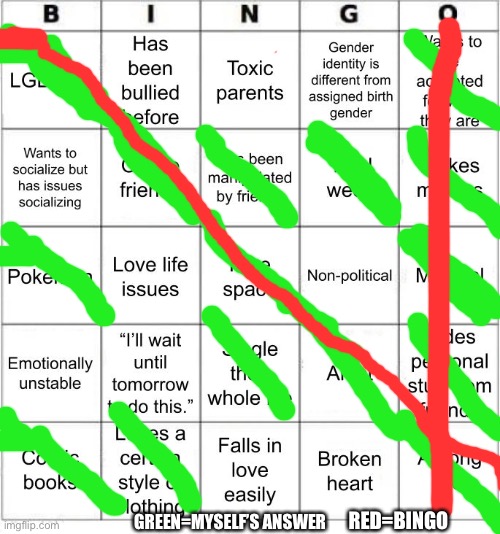 TheSuitedGayWeeb's Bingo | RED=BINGO; GREEN=MYSELF’S ANSWER | image tagged in jer-sama's bingo | made w/ Imgflip meme maker