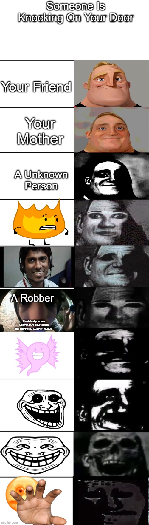 POV: Someone Is Knocking On Ur Door | Someone Is Knocking On Your Door; Your Friend; Your Mother; A Unknown Person; A Robber; It's Actually Indian Scammer At Your House But I'm Gonna Call Him Robber | image tagged in mr incredible becoming uncanny | made w/ Imgflip meme maker