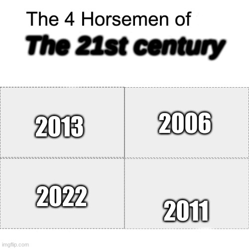 Horsemen of the 21st century | The 21st century; 2006; 2013; 2011; 2022 | image tagged in four horsemen,2000s,years,demotivational week | made w/ Imgflip meme maker