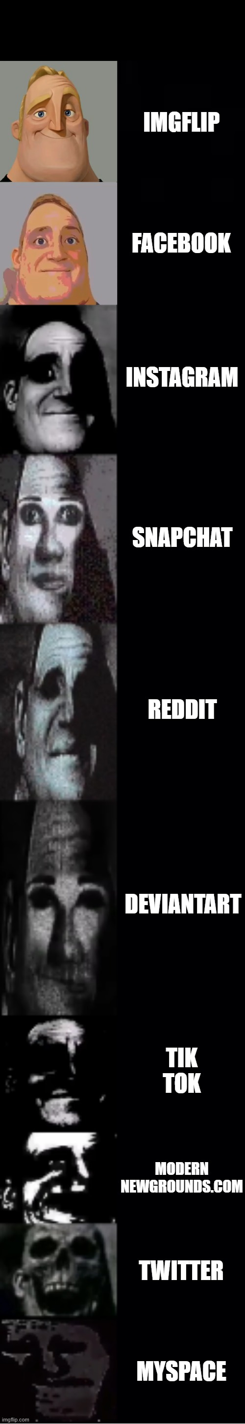 mr incredible becoming uncanny | IMGFLIP; FACEBOOK; INSTAGRAM; SNAPCHAT; REDDIT; DEVIANTART; TIK TOK; MODERN NEWGROUNDS.COM; TWITTER; MYSPACE | image tagged in mr incredible becoming uncanny | made w/ Imgflip meme maker