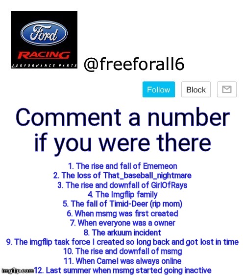 freeforall6 Template | Comment a number if you were there; 1. The rise and fall of Ememeon
2. The loss of That_baseball_nightmare
3. The rise and downfall of GirlOfRays
4. The Imgflip family
5. The fall of Timid-Deer (rip mom)
6. When msmg was first created
7. When everyone was a owner
8. The arkuum incident
9. The imgflip task force I created so long back and got lost in time
10. The rise and downfall of msmg
11. When Camel was always online
12. Last summer when msmg started going inactive | image tagged in freeforall6 template | made w/ Imgflip meme maker