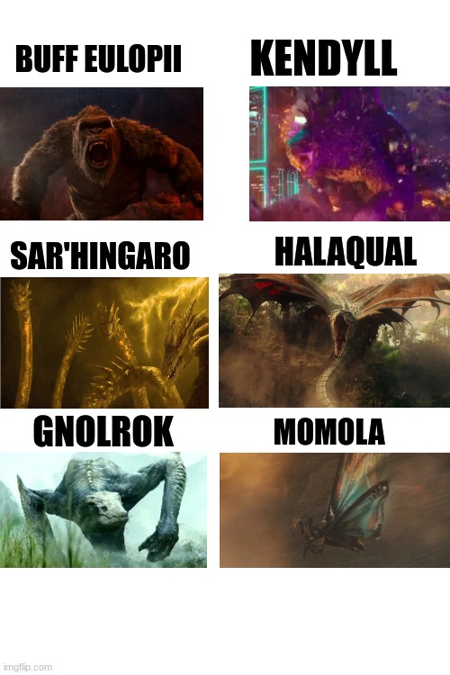 Creatures of Sonaria This looks like this Part 1 | BUFF EULOPII; KENDYLL; HALAQUAL; SAR'HINGARO; GNOLROK; MOMOLA | image tagged in blank white template,creatures of sonaria | made w/ Imgflip meme maker