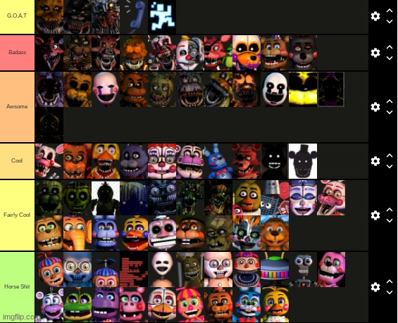 Here is a meme tierlist with FNAF at animatronics : r/FnafAr