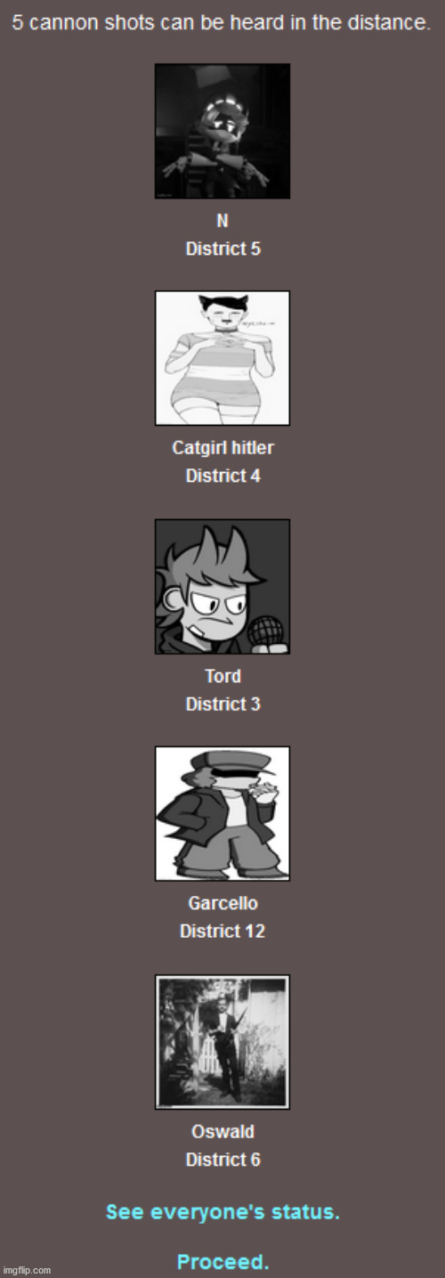 Rip Catgirl Hitler :( | image tagged in hunger games | made w/ Imgflip meme maker