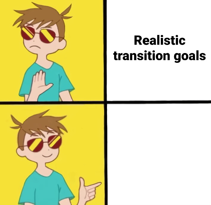 transition goals Blank Meme Template