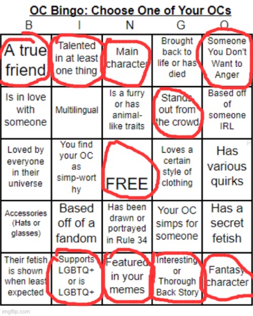 guess who | image tagged in jer-sama's oc bingo | made w/ Imgflip meme maker