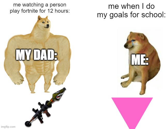 Buff Doge vs. Cheems Meme | me watching a person play fortnite for 12 hours: me when I do my goals for school: MY DAD: ME: | image tagged in memes,buff doge vs cheems | made w/ Imgflip meme maker