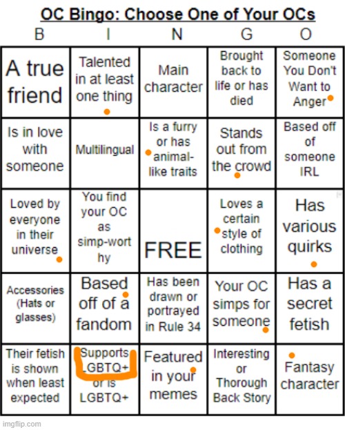 I'm just gonna use Lucas(One of my main OC's, and he ISN'T a Furry. he just has fur in general) | image tagged in jer-sama's oc bingo | made w/ Imgflip meme maker