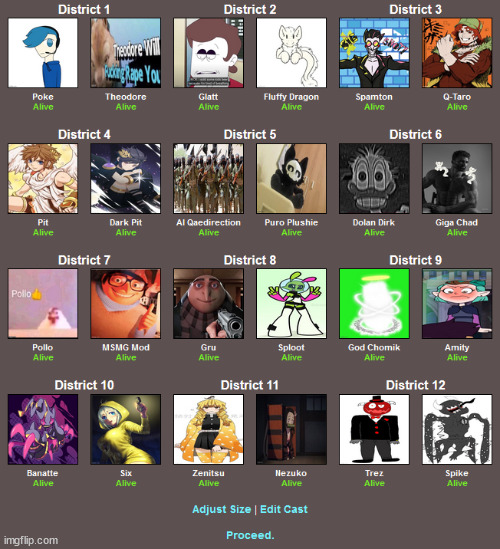 The tributes | made w/ Imgflip meme maker