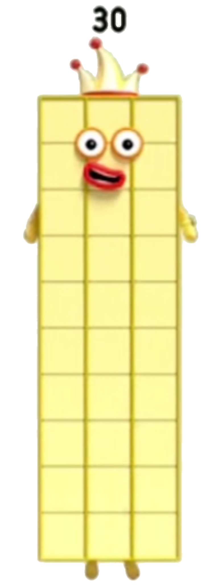 Thirty Blank Meme Template