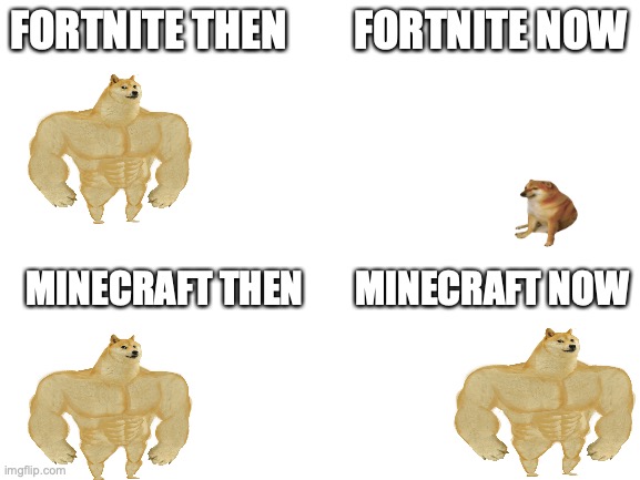 Fortnite vs Minecraft presented by dogs | FORTNITE THEN        FORTNITE NOW; MINECRAFT THEN       MINECRAFT NOW | image tagged in swole dog,cheeves,minecraft,fortnite,memes | made w/ Imgflip meme maker