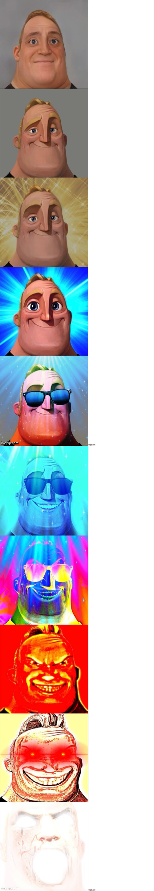 Mr Incredible Becoming Canny Blank Meme Template