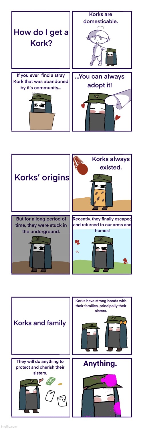 Kork Book. Part 2 | made w/ Imgflip meme maker