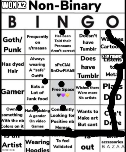 e | WON X2; SOMETIMES | image tagged in non-binary bingo | made w/ Imgflip meme maker