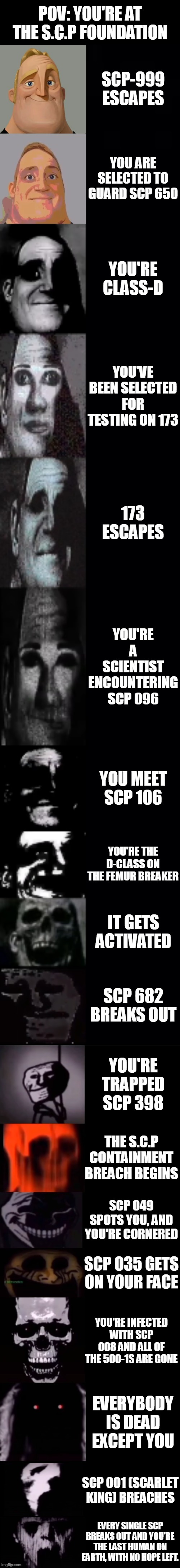mr incredible becoming uncanny 1st extension | POV: YOU'RE AT THE S.C.P FOUNDATION; SCP-999 ESCAPES; YOU ARE SELECTED TO GUARD SCP 650; YOU'RE CLASS-D; YOU'VE BEEN SELECTED FOR TESTING ON 173; 173 ESCAPES; YOU'RE A SCIENTIST ENCOUNTERING SCP 096; YOU MEET SCP 106; YOU'RE THE D-CLASS ON THE FEMUR BREAKER; IT GETS ACTIVATED; SCP 682 BREAKS OUT; YOU'RE TRAPPED SCP 398; THE S.C.P CONTAINMENT BREACH BEGINS; SCP 049 SPOTS YOU, AND YOU'RE CORNERED; SCP 035 GETS ON YOUR FACE; YOU'RE INFECTED WITH SCP 008 AND ALL OF THE 500-1S ARE GONE; EVERYBODY IS DEAD EXCEPT YOU; SCP 001 (SCARLET KING) BREACHES; EVERY SINGLE SCP BREAKS OUT AND YOU'RE THE LAST HUMAN ON EARTH, WITH NO HOPE LEFT. | image tagged in mr incredible becoming uncanny 1st extension | made w/ Imgflip meme maker