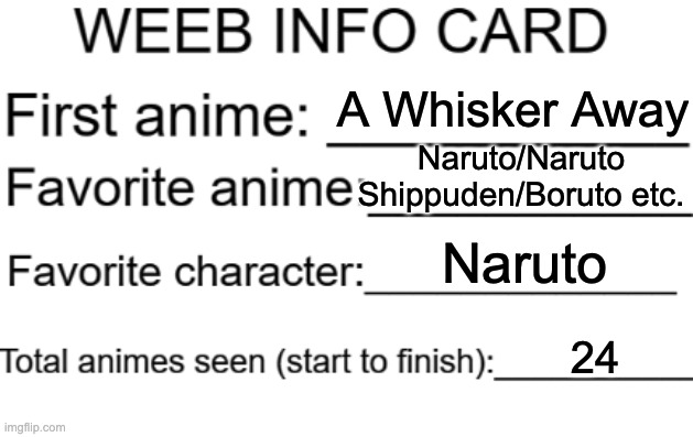 The first anime I've ever watched isn't that famous, yo I was an anime begginer | A Whisker Away; Naruto/Naruto Shippuden/Boruto etc. Naruto; 24 | image tagged in weeb info card,anime,best | made w/ Imgflip meme maker