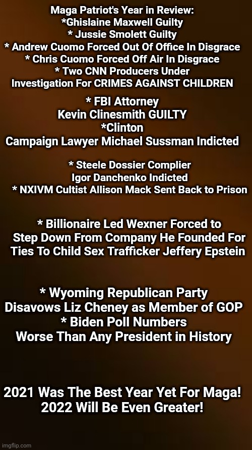 MAGA Patriot's Year In Review | Maga Patriot's Year in Review:
*Ghislaine Maxwell Guilty
* Jussie Smolett Guilty
* Andrew Cuomo Forced Out Of Office In Disgrace
* Chris Cuomo Forced Off Air In Disgrace
* Two CNN Producers Under Investigation For CRIMES AGAINST CHILDREN; * FBI Attorney Kevin Clinesmith GUILTY
*Clinton Campaign Lawyer Michael Sussman Indicted; * Steele Dossier Complier Igor Danchenko Indicted
* NXIVM Cultist Allison Mack Sent Back to Prison; * Billionaire Led Wexner Forced to Step Down From Company He Founded For Ties To Child Sex Trafficker Jeffery Epstein; * Wyoming Republican Party Disavows Liz Cheney as Member of GOP
* Biden Poll Numbers Worse Than Any President in History; 2021 Was The Best Year Yet For Maga!
2022 Will Be Even Greater! | image tagged in maga,patriots,year,review | made w/ Imgflip meme maker