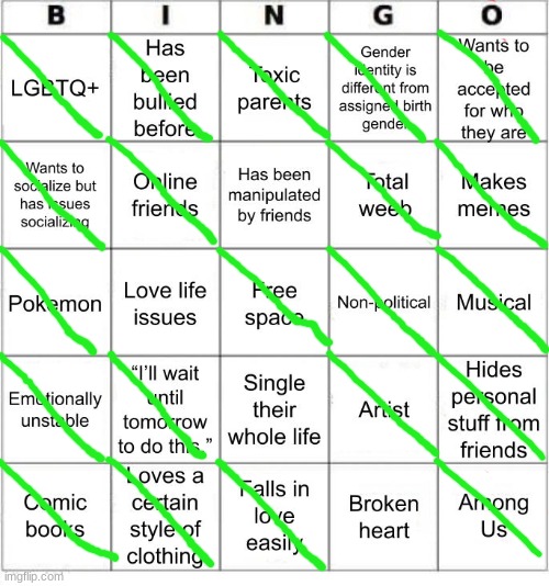 running out of titles day 6 | image tagged in jer-sama's bingo | made w/ Imgflip meme maker