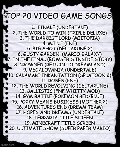 THis is opinion based pls don't hate | TOP 20 VIDEO GAME SONGS; 1.  FINALE (UNDERTALE)
2. THE WORLD TO WIN (TRIPLE DELUXE)
3. THE DARKEST LORD (MIITOPIA)
4. M.I.L.F (FNF)
5. BIG SHOT (DELTARUNE 2)
6. GUSTY GARDEN  (MARIO GALAXY)
7. IN THE FINAL (BOWSER'S INSIDE STORY)
8. CROWNED (RETURN TO DREAMLAND)
9. MEGALOVANIA (UNDERTALE)
10. CALAMARI INKANTATION (SPLATOON 2)
11. ROSES (FNF)
12. THE WORLD REVOLVING (DELTARUNE)
13. BALLISTIC (FNF WHITTY MOD)
14. GYM BATTLE (POKEMON RED/BLUE)
15. PORKY MEANS BUSINESS (MOTHER 2)
16. ADVENTURES END (DREAM TEAM)
17. HOPES AND DREAMS (UNDERTALE)
18. TERRARIA TITLE SCREEN
19. MINECRAFT TITLE SCREEN
20. ULTIMATE SHOW (SUPER PAPER MARIO) | image tagged in imgflip,terraria,minecraft,mario,splatoon,ha ha tags go brr | made w/ Imgflip meme maker