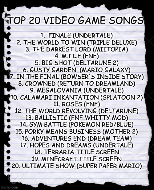 20 Songs about Video Games 