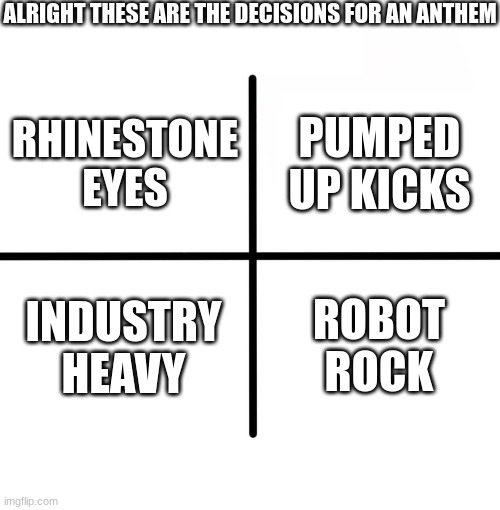 alright | ALRIGHT THESE ARE THE DECISIONS FOR AN ANTHEM; PUMPED UP KICKS; RHINESTONE EYES; INDUSTRY HEAVY; ROBOT ROCK | image tagged in memes,blank starter pack | made w/ Imgflip meme maker