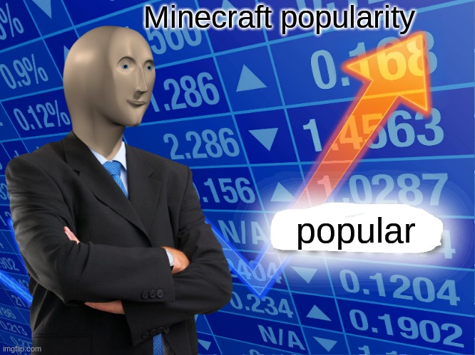Empty Stonks | Minecraft popularity; popular | image tagged in empty stonks | made w/ Imgflip meme maker