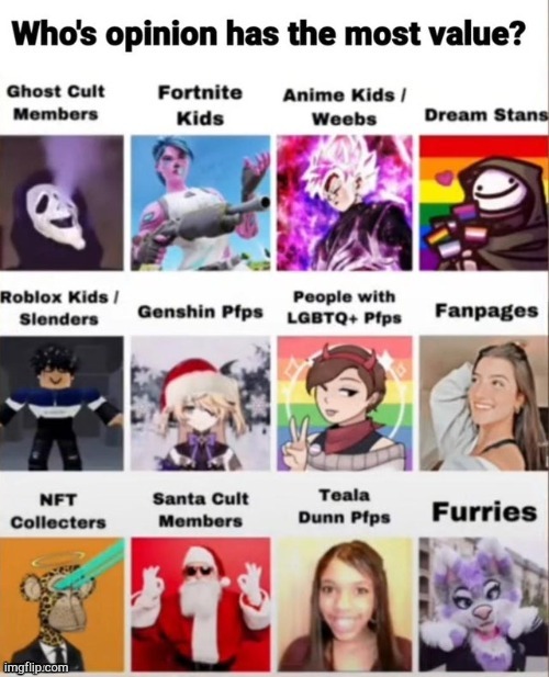 . | made w/ Imgflip meme maker