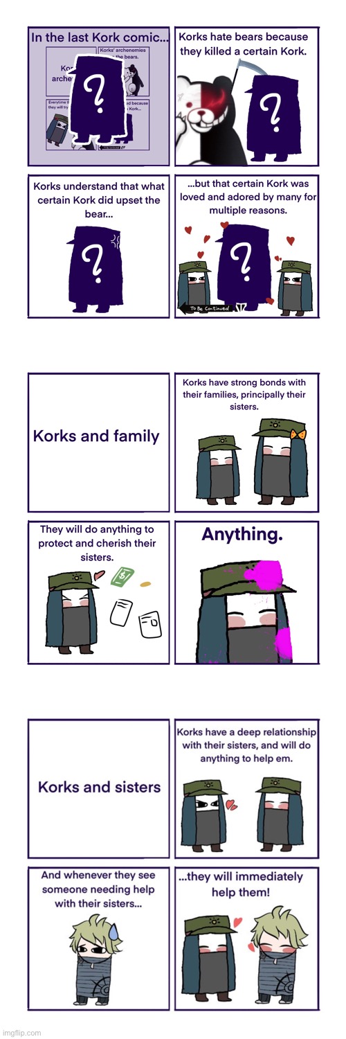 The Book of Kork. Part 3 | made w/ Imgflip meme maker