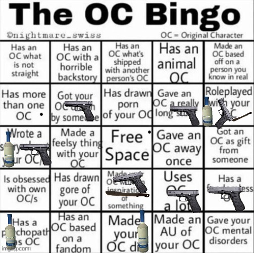 the Glock means UO, Vodka: Cam and Machete: 185 | image tagged in the oc bingo | made w/ Imgflip meme maker