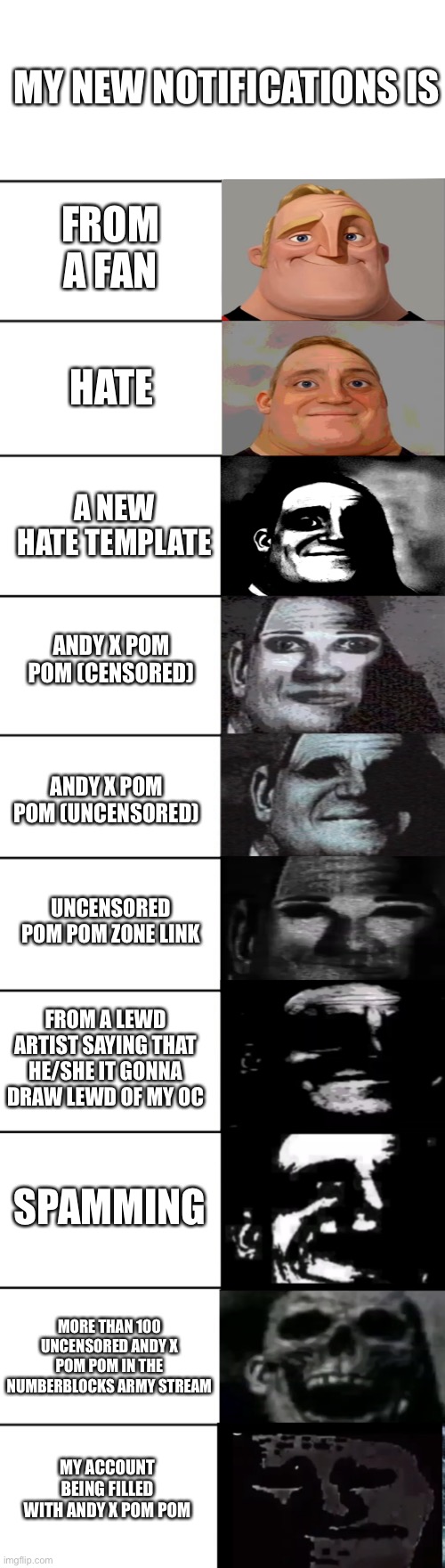 The end will be terrible | FROM A FAN; MY NEW NOTIFICATIONS IS; HATE; A NEW HATE TEMPLATE; ANDY X POM POM (CENSORED); ANDY X POM POM (UNCENSORED); UNCENSORED POM POM ZONE LINK; FROM A LEWD ARTIST SAYING THAT HE/SHE IT GONNA DRAW LEWD OF MY OC; SPAMMING; MORE THAN 100 UNCENSORED ANDY X POM POM IN THE NUMBERBLOCKS ARMY STREAM; MY ACCOUNT BEING FILLED WITH ANDY X POM POM | image tagged in mr incredible becoming uncanny | made w/ Imgflip meme maker