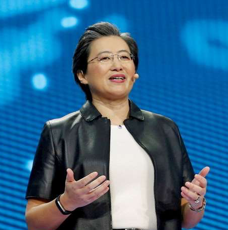 Lisa su Blank Meme Template