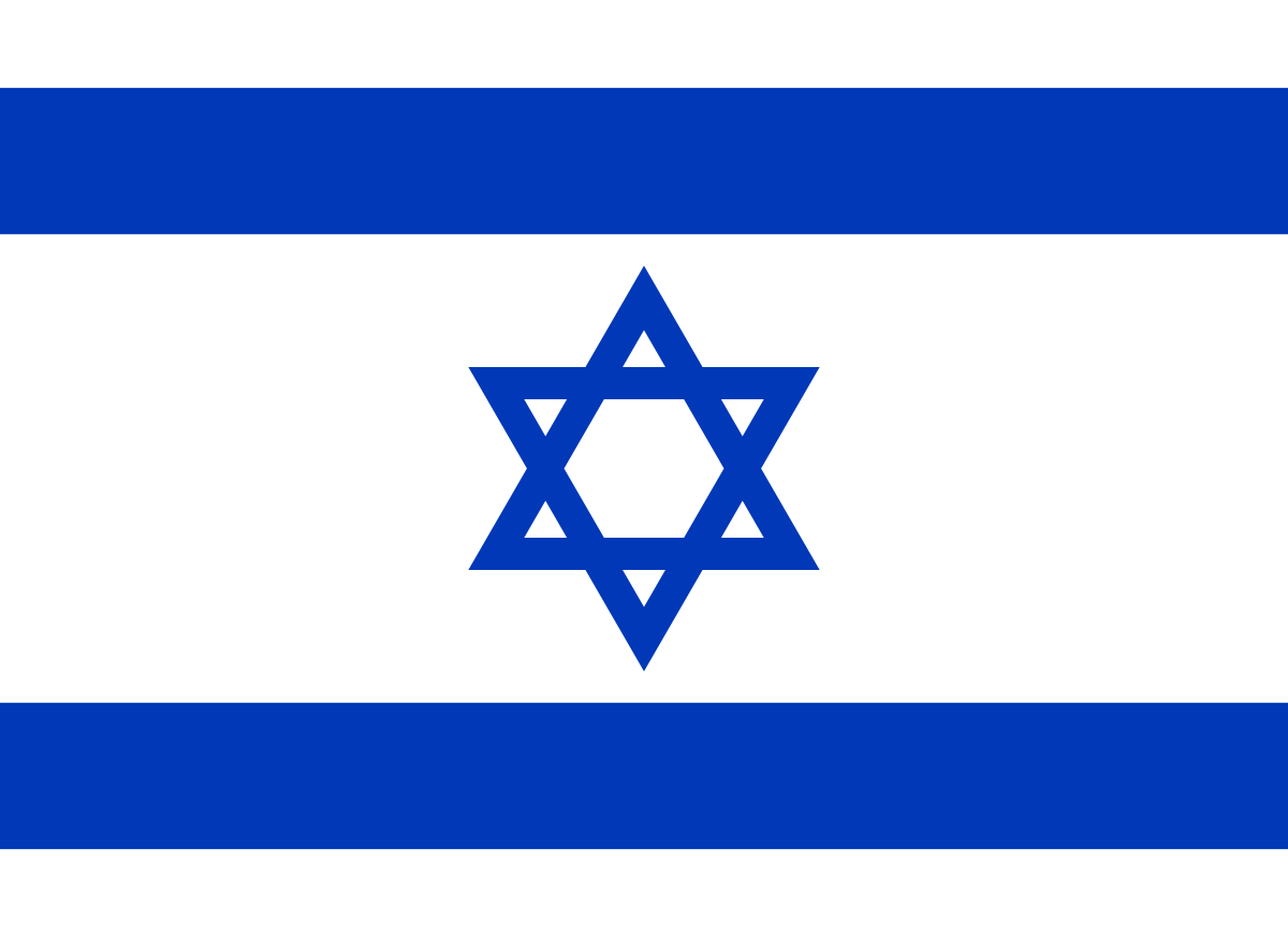 Israel Blank Meme Template