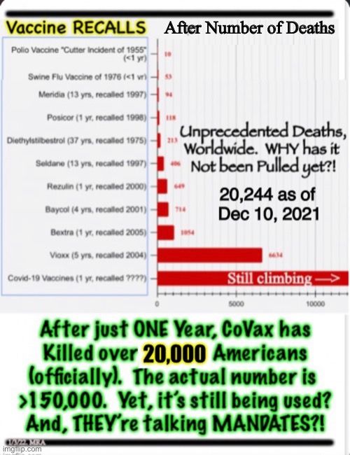 Vaccines Withdrawn — RECALLED | After Number of Deaths | image tagged in memes,vaccines,recalled,too many deaths,fauci should be one of them,along with gates lieber schwab pelosi schumer | made w/ Imgflip meme maker